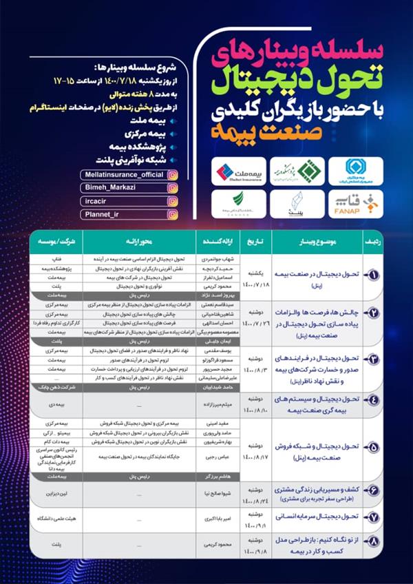 تجارت گردان | سلسله وبینارهای تحول دیجیتال